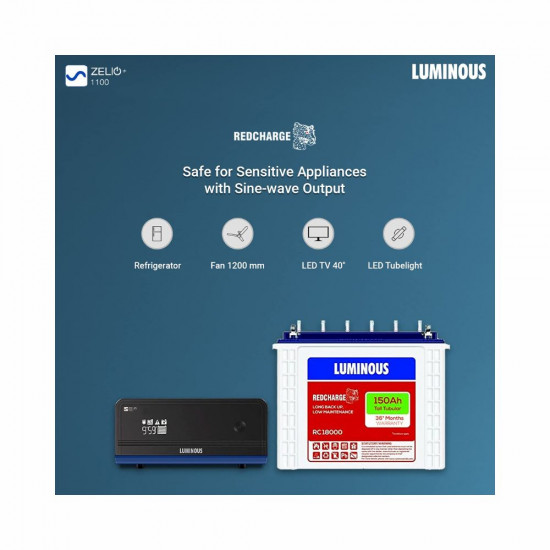 Luminous Inverter Battery Combo Zelio 1100 Pure Sine Wave 900VA 12V Inverter