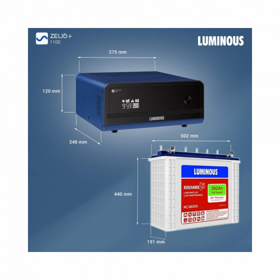 Luminous Inverter Battery Combo Zelio 1100 Pure Sine Wave 900VA 12V Inverter