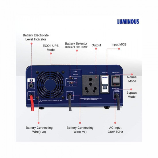 Luminous Zelio 1100 Pure Sinewave 900VA 12V Inverter for Home