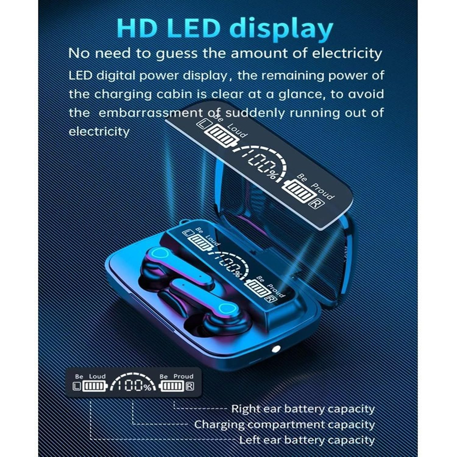 M19 TWS Bluetooth 51 Earbuds with LED Battery Display Touch Control Hi-Fi Stereo Sound and Noise Cancellation  Compatible with Android  iOS