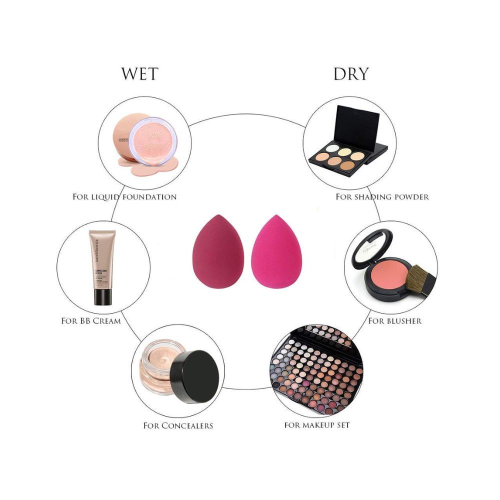 Mayu 2PCS Multicolor Makeup Sponges Set Blender Beauty Cosmetics Tool Flawless Facial Powder Puff