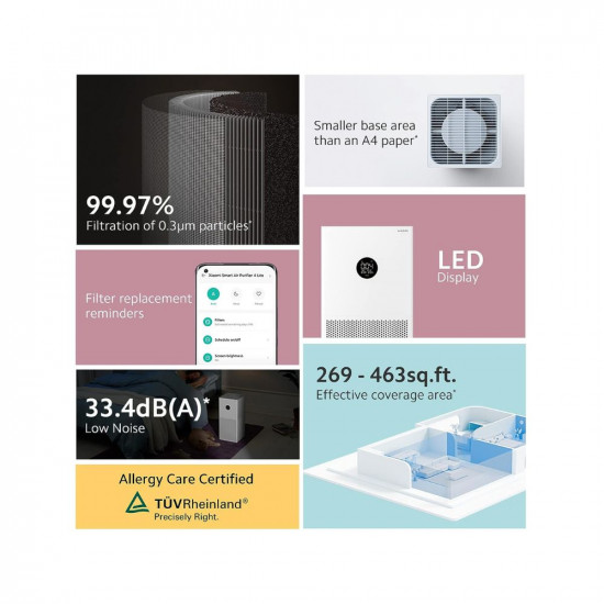 MI Xiaomi Smart Air Purifier 4 Lite, High Efficiency Filter, Removes 99.97% Airpollutants, Bacteria & Viruses & Odor, Large Coverage Area Up To 462 Sq. Ft, App, Wi-Fi & Voice Control-Alexa/Ga