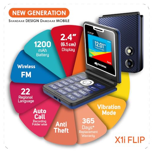 Micromax All-New X1i Flip keypad Phone with Dual SIM  Big 24 Display  TypeC USB Port  Wireless FM  Auto Call Recording  Black Blue 
