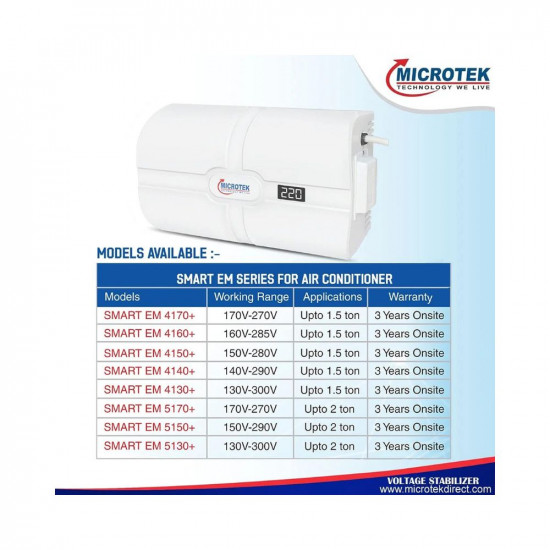 Microtek Smart EM Series for Up to 2 Ton AC Voltage Stabilizer with Digital Display, 130V-300V (EM 5130+)