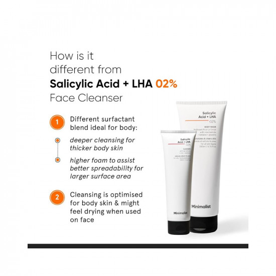 Minimalist 2% Salicylic Acid + LHA Body Wash | For Body Acne, Un-even, Rough & Bumpy Skin | Sulphate (SLS), Dye, & Fragrance Free | Shower Gel For Women & Men | 200 ml