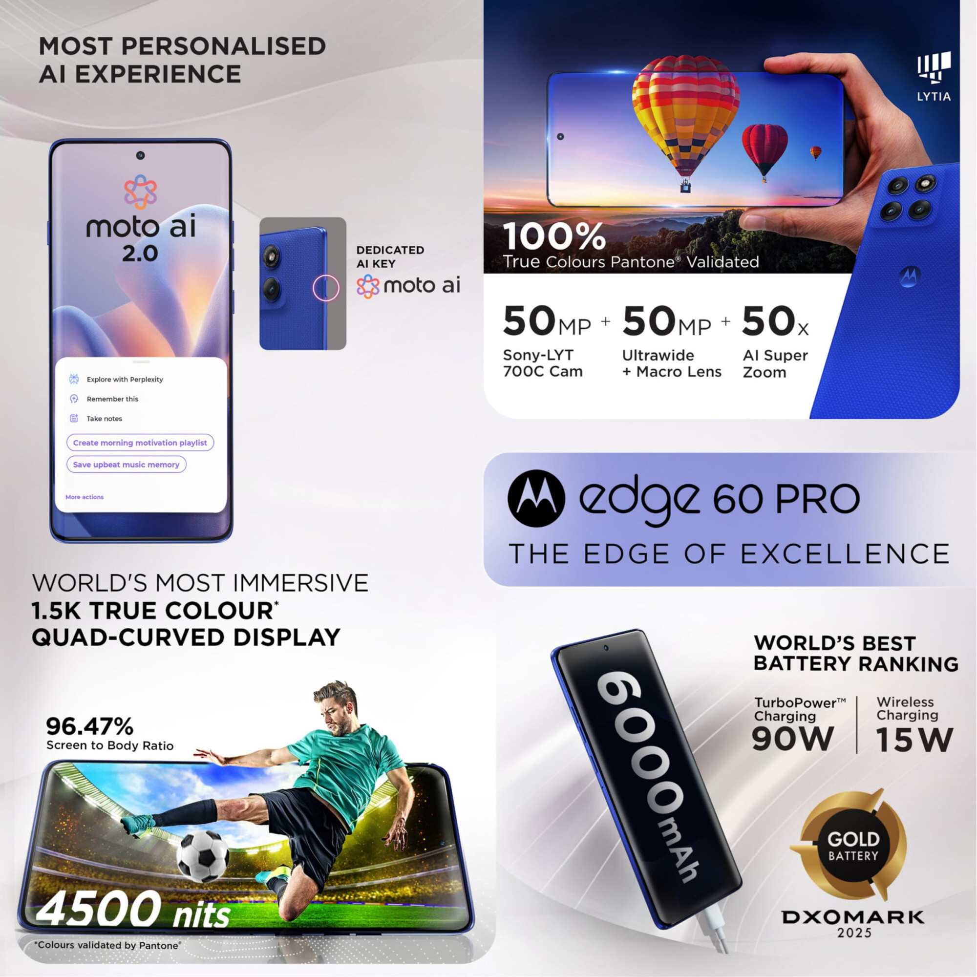 Motorola Edge 60 Pro 5G Pantone Dazzling Blue 8GB RAM 256GB Storage  67 Display  50MP50MP10MP  50MP Front  Dimensity 8350  6000mAh  90W  15W Wireless Charging  IP68IP69 Rated