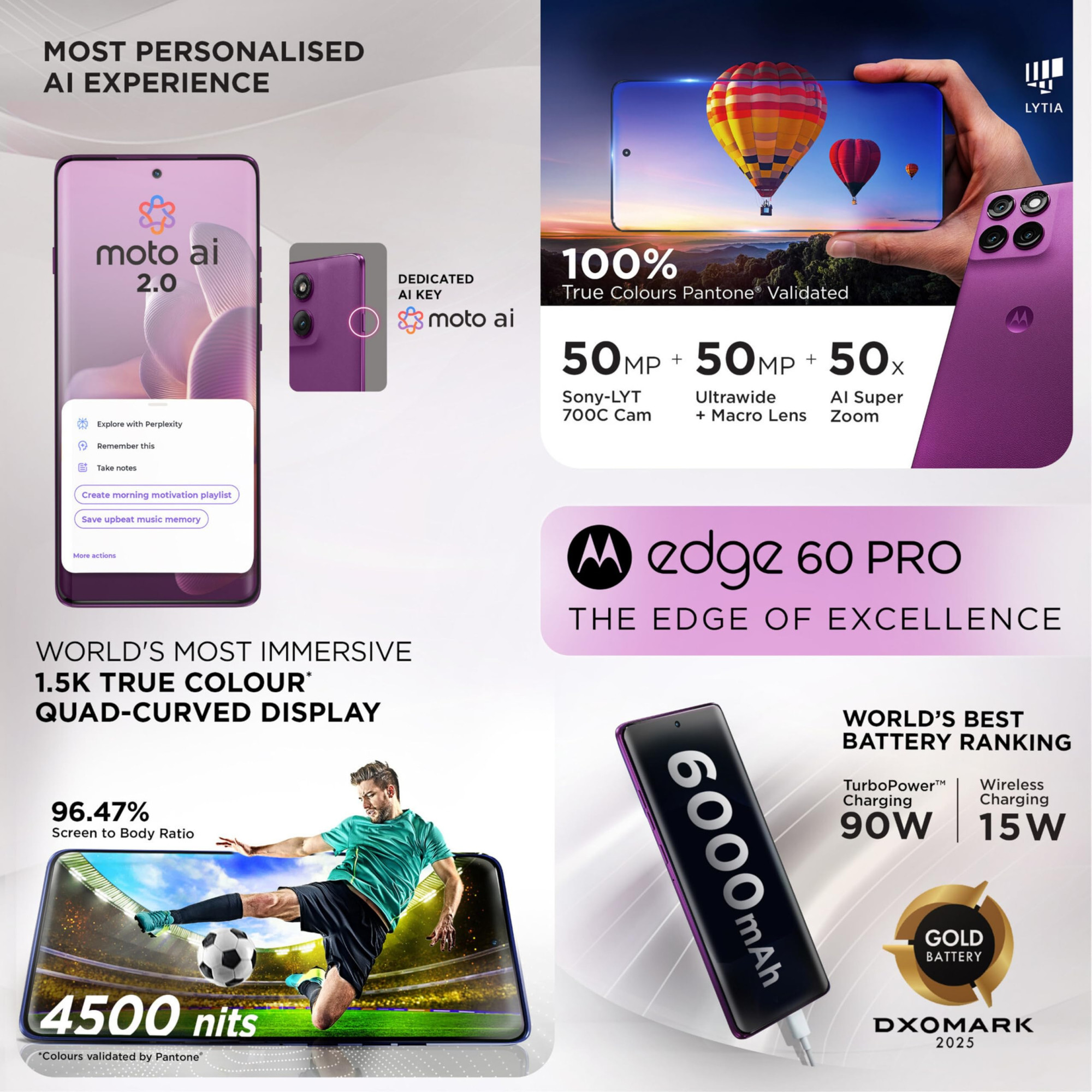 Motorola Edge 60 Pro 5G Pantone Sparkling Grape 12GB RAM 256GB Storage  67 Curved AMOLED  50MP Triple  50MP Selfie  6000mAh  90W  15W Wireless  Dimensity 8350  IP68IP69 Rated
