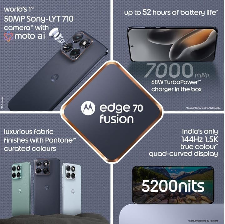 Motorola Edge 70 Fusion 5G Pantone Silhouette 12GB RAM 256GB Storage AI Features 678-inch 144Hz AMOLED Snapdragon 7s Gen 4 50MP 13MP Camera 32MP Selfie 7000mAh 68W TurboPower