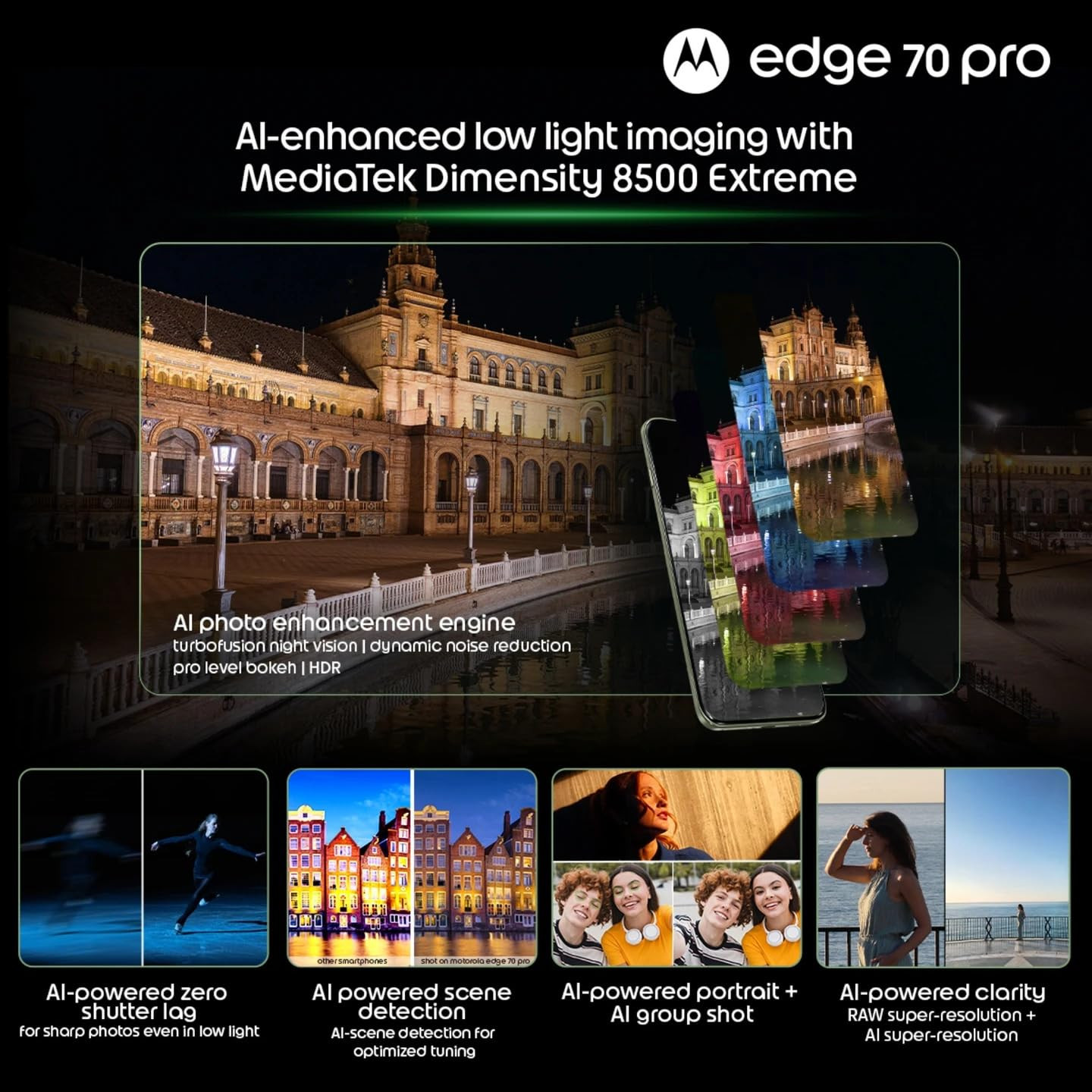 Motorola Edge 70 Pro Tailored Fabric Pantone Titan Blue 8GB RAM 256GB Storage Dimensity 8500 Extreme 50MP Triple Camera 68 FHD Display 6500mAh Battery
