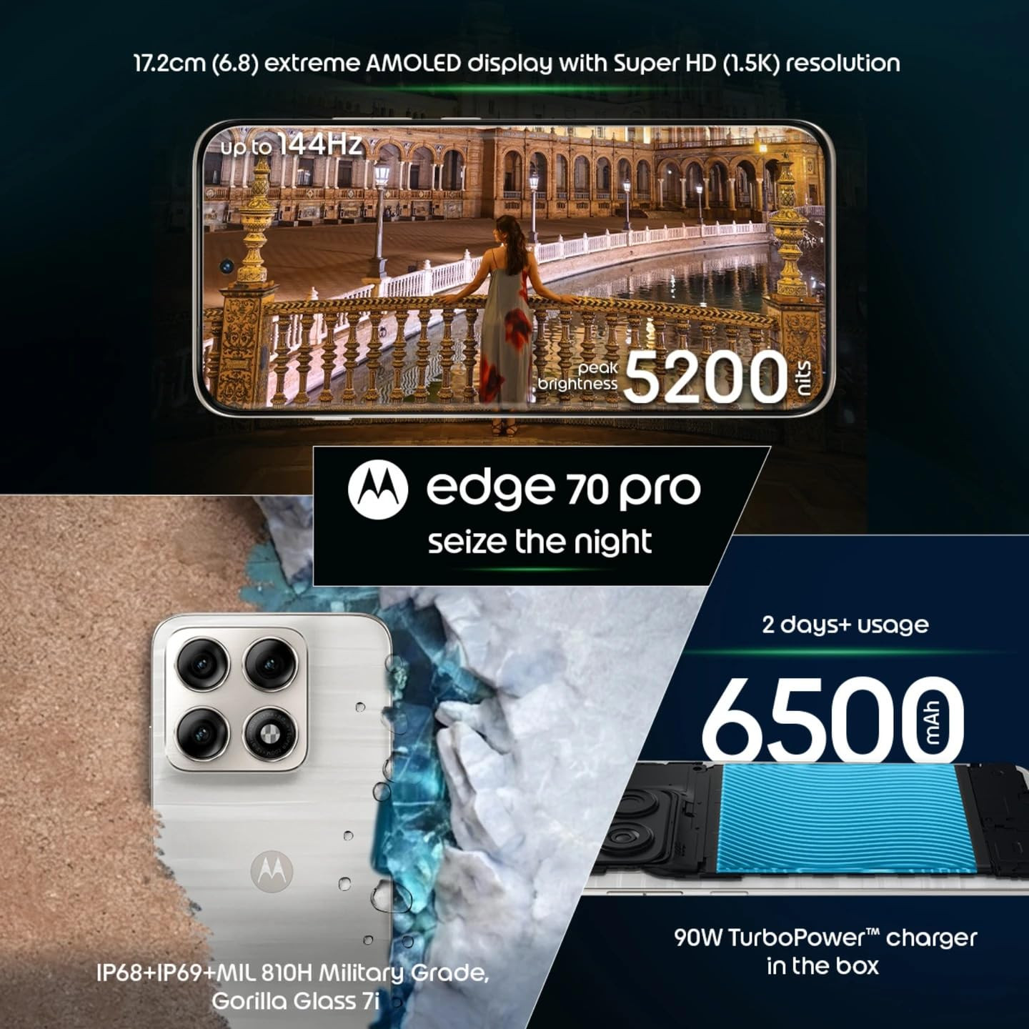 Motorola Edge 70 Pro Tailored Fabric Pantone Titan Blue 8GB RAM 256GB Storage  Dimensity 8500 Extreme  50MP Triple Camera  68 FHD Display  6500mAh Battery