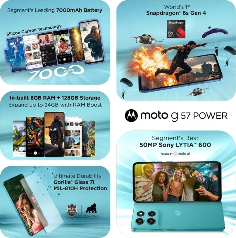 Motorola G57 Power 5G Pantone Fluidity 8GB RAM 128GB Storage Snapdragon 6s Gen 4 672-inch FHD 120Hz LCD 50MP 8MP Rear Camera 8MP Front Camera 7000mAh Battery Dual SIM
