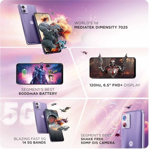 Motorola G64 5G Ice Lilac 12GB RAM 256GB Storage  Expandable Upto 2TB  Upto 24GB RAM with RAM Boost  50MP OIS  8MP  16MP Front Camera  MediaTek Dimensity 7025 Processor  6000 mAh Battery