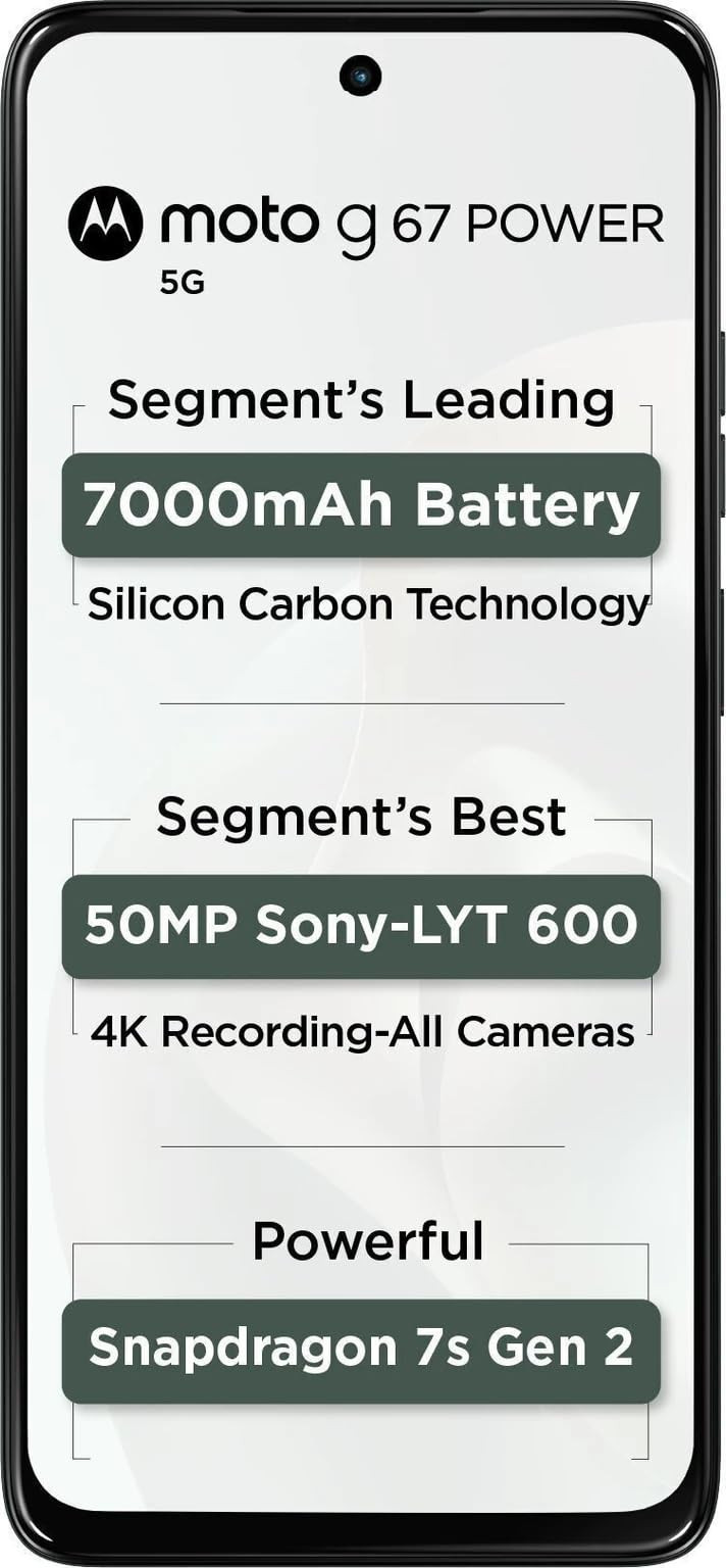 Motorola g67 Power 5G Pantone Cilantro 256 GB 12 GB RAM