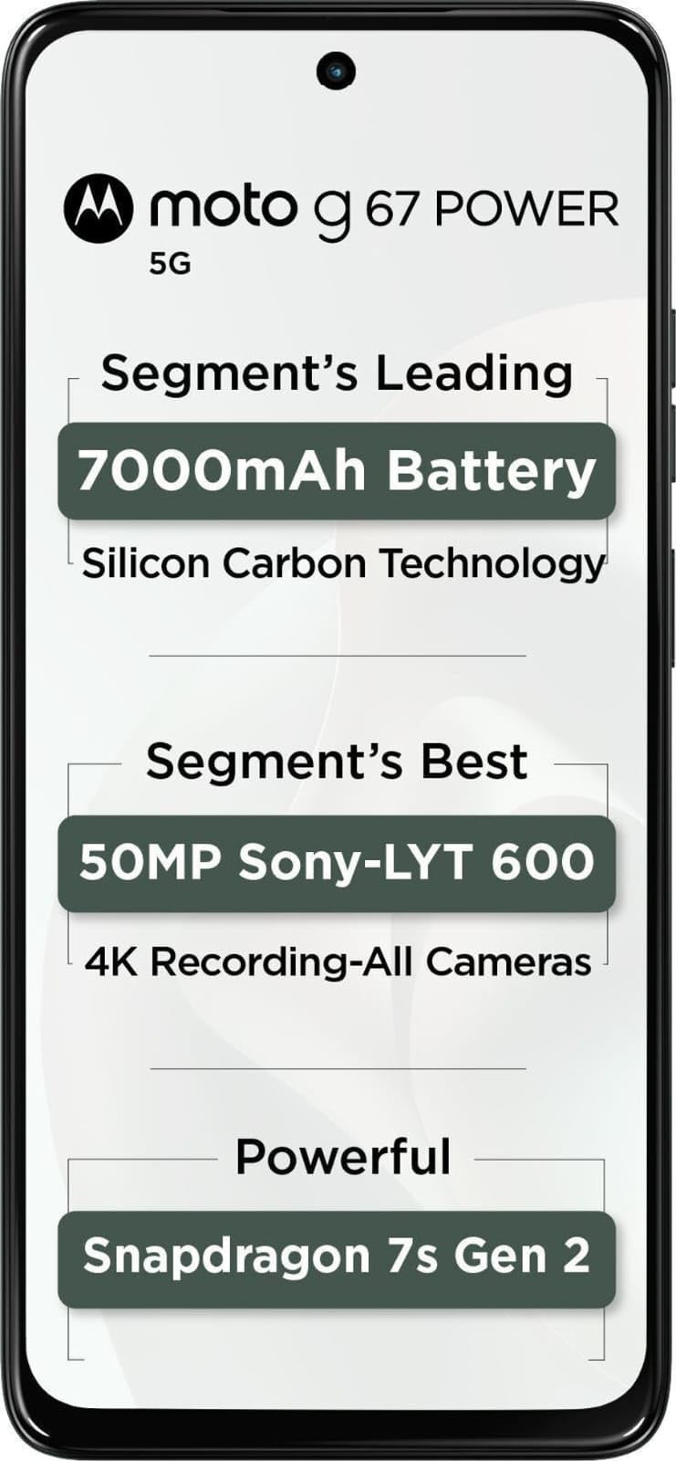 Motorola G67 Power 5G Pantone Cilantro 8GB RAM 128GB Storage 67 FHD 120Hz LCD Display Snapdragon 7s Gen2 Processor 50MP 8MP UW Camera 7000mAh Battery with 30W Charger IP64