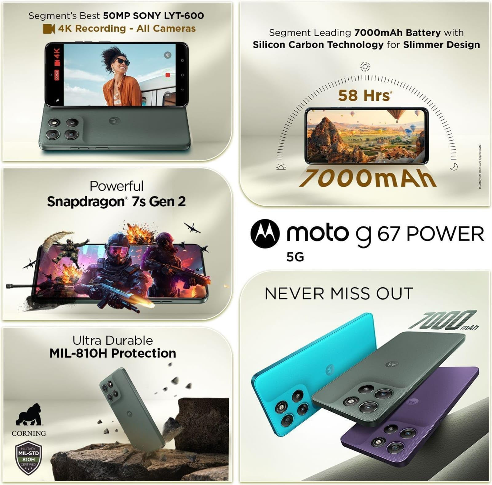 Motorola G67 Power 5G Pantone Cilantro 8GB RAM 128GB Storage  67 FHD 120Hz LCD Display  Snapdragon 7s Gen2 Processor  50MP  8MP UW Camera  7000mAh Battery with 30W Charger  IP64
