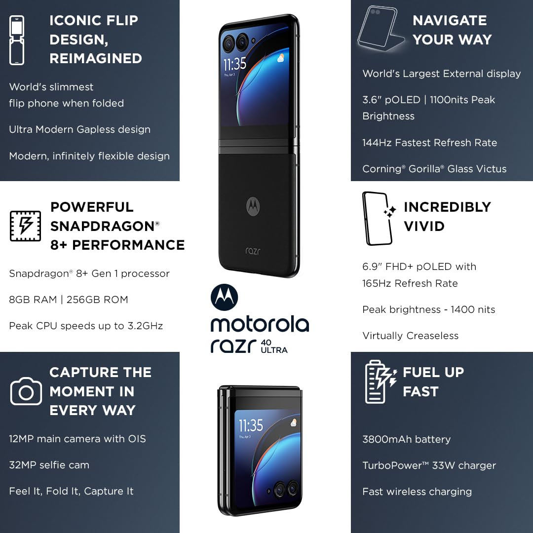 Motorola razr 40 Ultra (Infinite Black, 8GB RAM, 256GB Storage) | 3.6