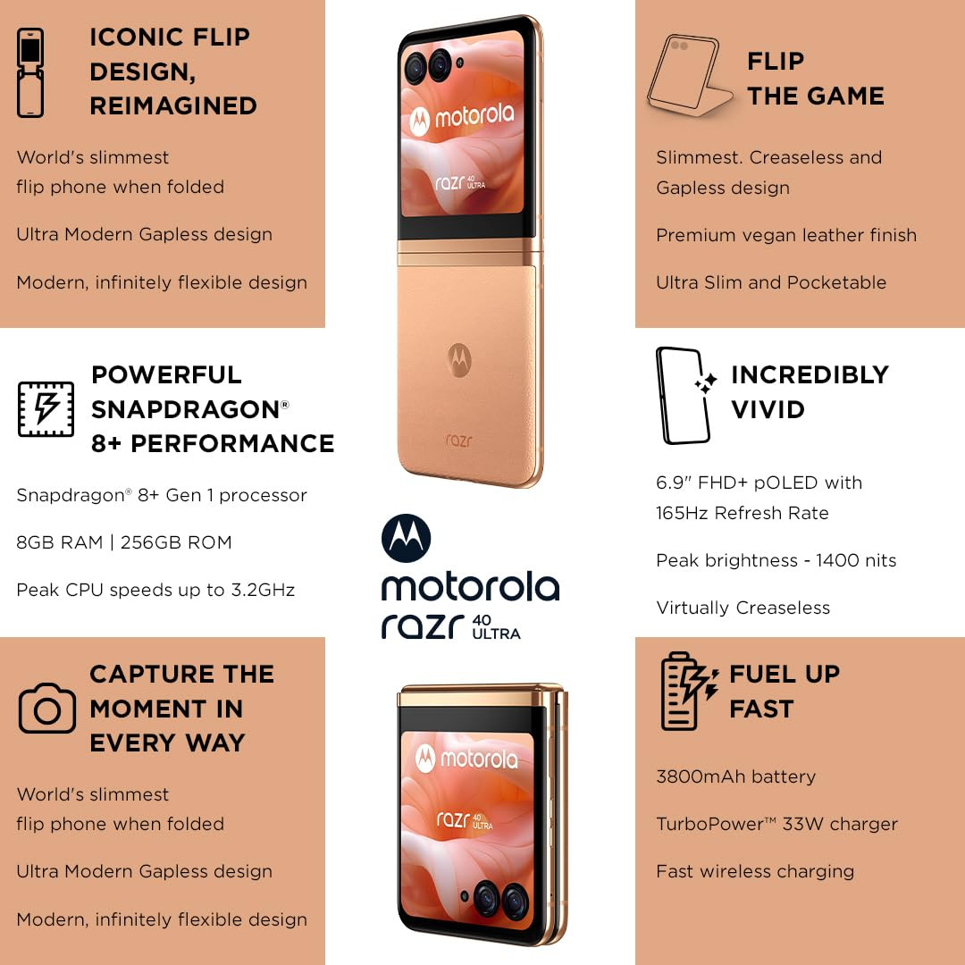 Motorola razr 40 Ultra (Peach Fuzz, 8GB RAM, 256GB Storage) | 3.6