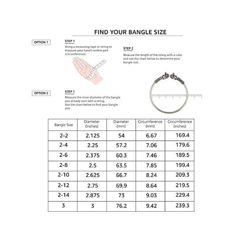 NMII Non-Precious Metal with Base Metal