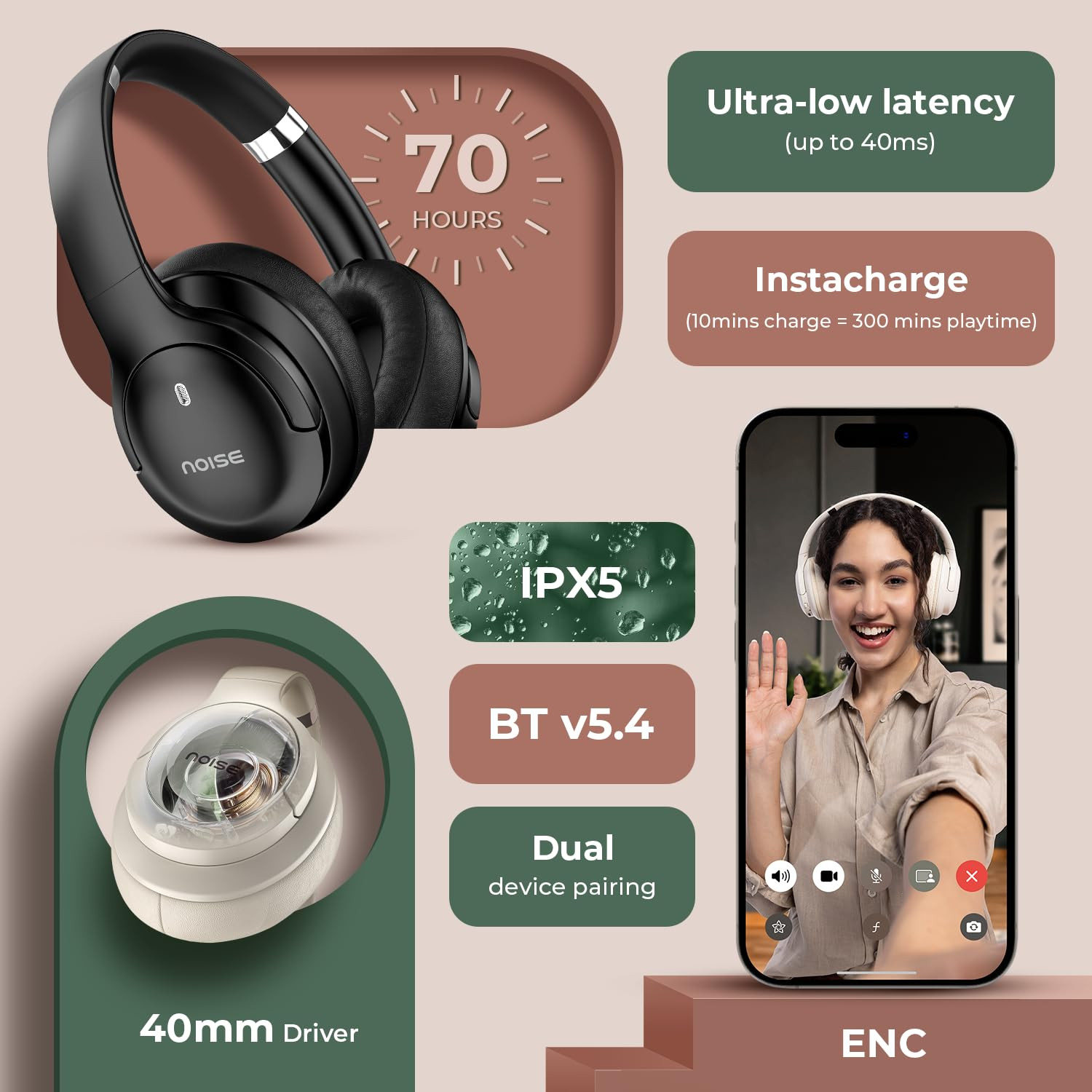 Noise Airwave Max 4 Wireless Over-Ear Headphones with 70H Playtime ENC 40mm Driver Low Latencyup to 40ms Dual Pairing BT v54 Carbon Black