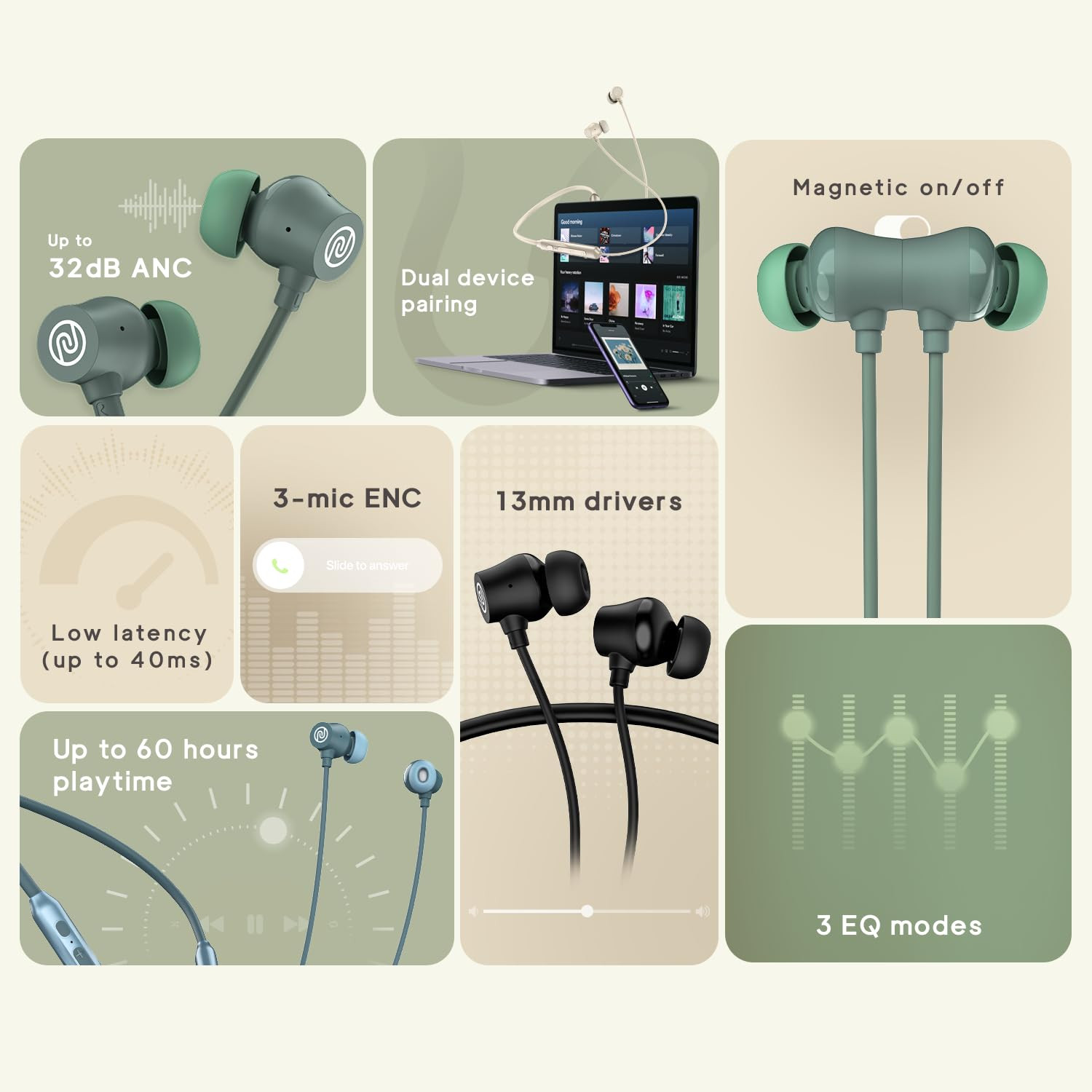 Noise Airwave Pro Bluetooth in Ear Neckband with Upto 32 dB ANC 60H of Playtime Dual Device Pairing 3 Mic ENC for Calling Low LatencyUpto 40ms 13mm Driver Metallic Blue