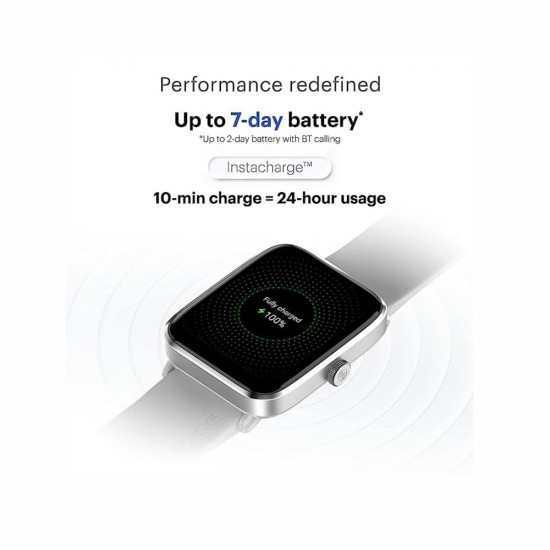 Noise ColorFit Pro 4 Alpha 1 78 AMOLED Display