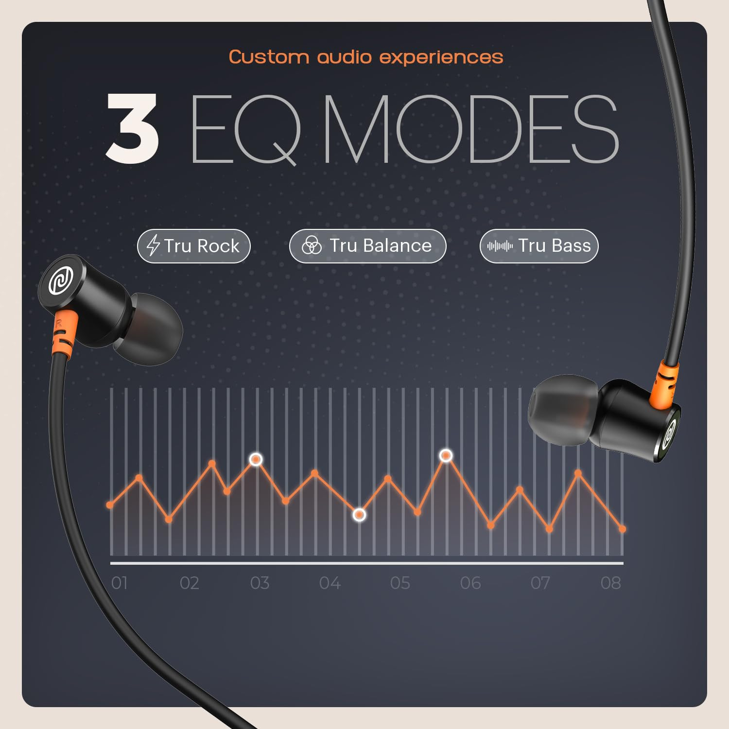 Noise Newly Launched Airwave Bluetooth Neckband with 50H of Playtime 3 EQ Modes ENC for Calling Low LatencyUpto 50ms 10mm Driver BT v53Jet Black