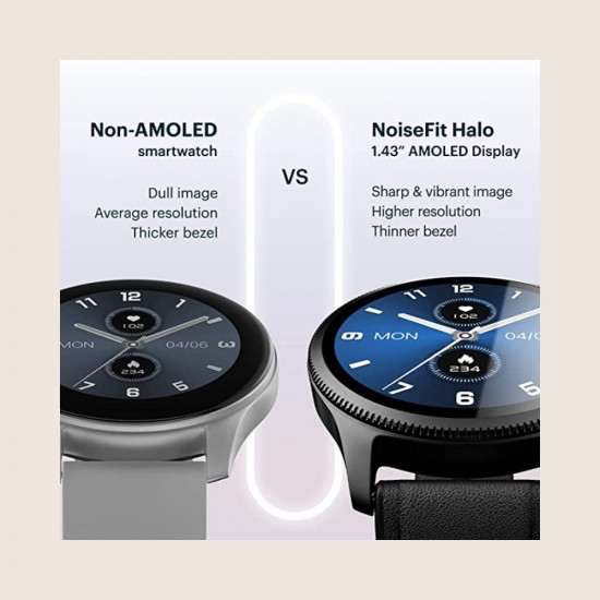 NoiseFit Halo 1.43