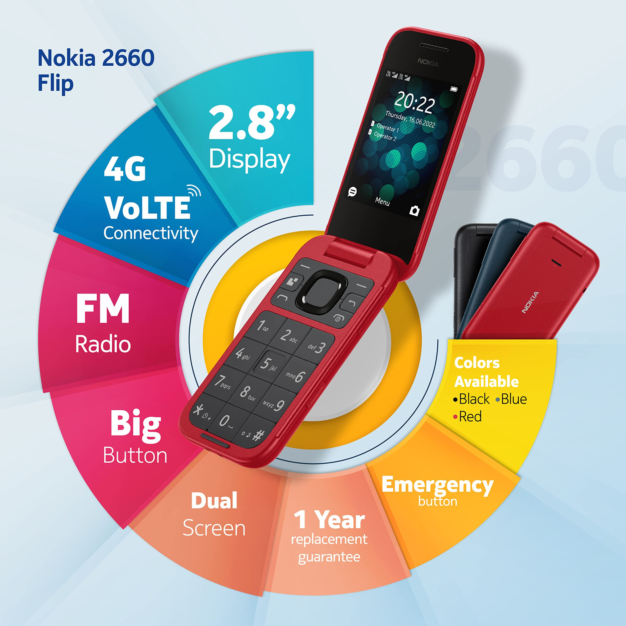 Nokia 2660 Flip 4G Volte 128 MB Storage blue