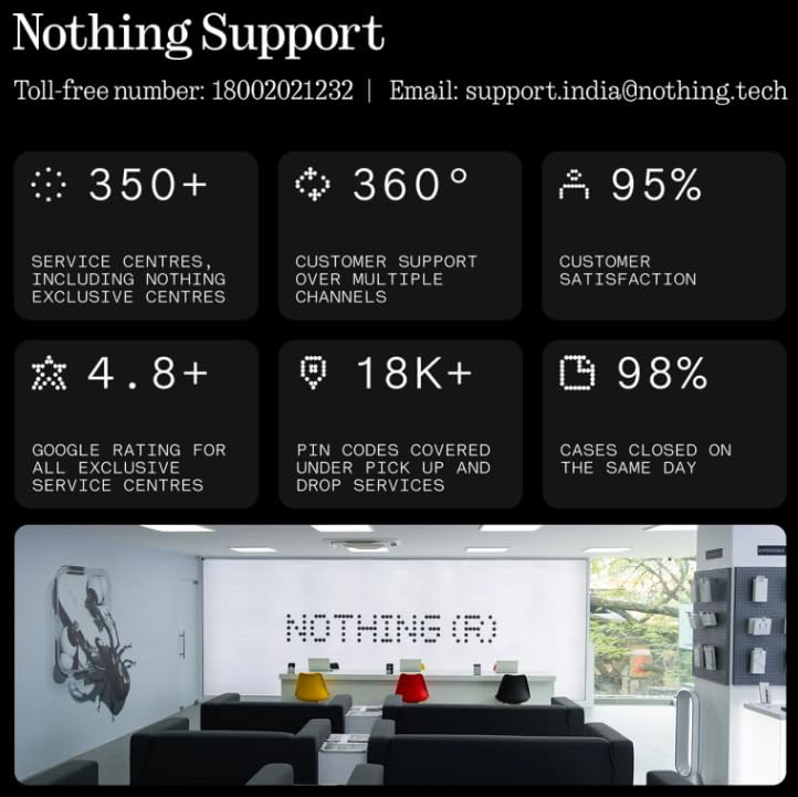 Nothing Phone 4a 12GB 256GB Black