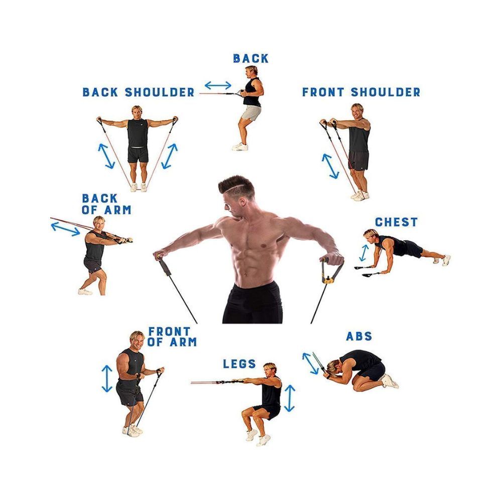 ODDISH; way to fitness Plastic Toning Tube Double Resistance Band Heavy Quality Exercise Band