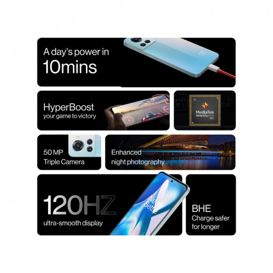 OnePlus 10R 5G Prime Edition (Prime Blue, 8GB RAM, 128GB Storage, 80W SuperVOOC)