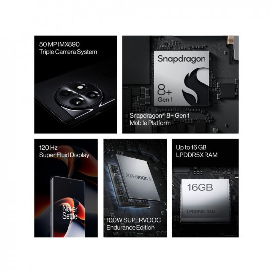 OnePlus 11R 5G (Sonic Black, 16GB RAM, 256GB Storage)