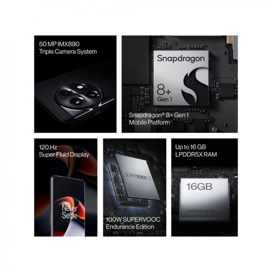 OnePlus 11R 5G (Sonic Black, 8GB RAM, 128GB Storage)