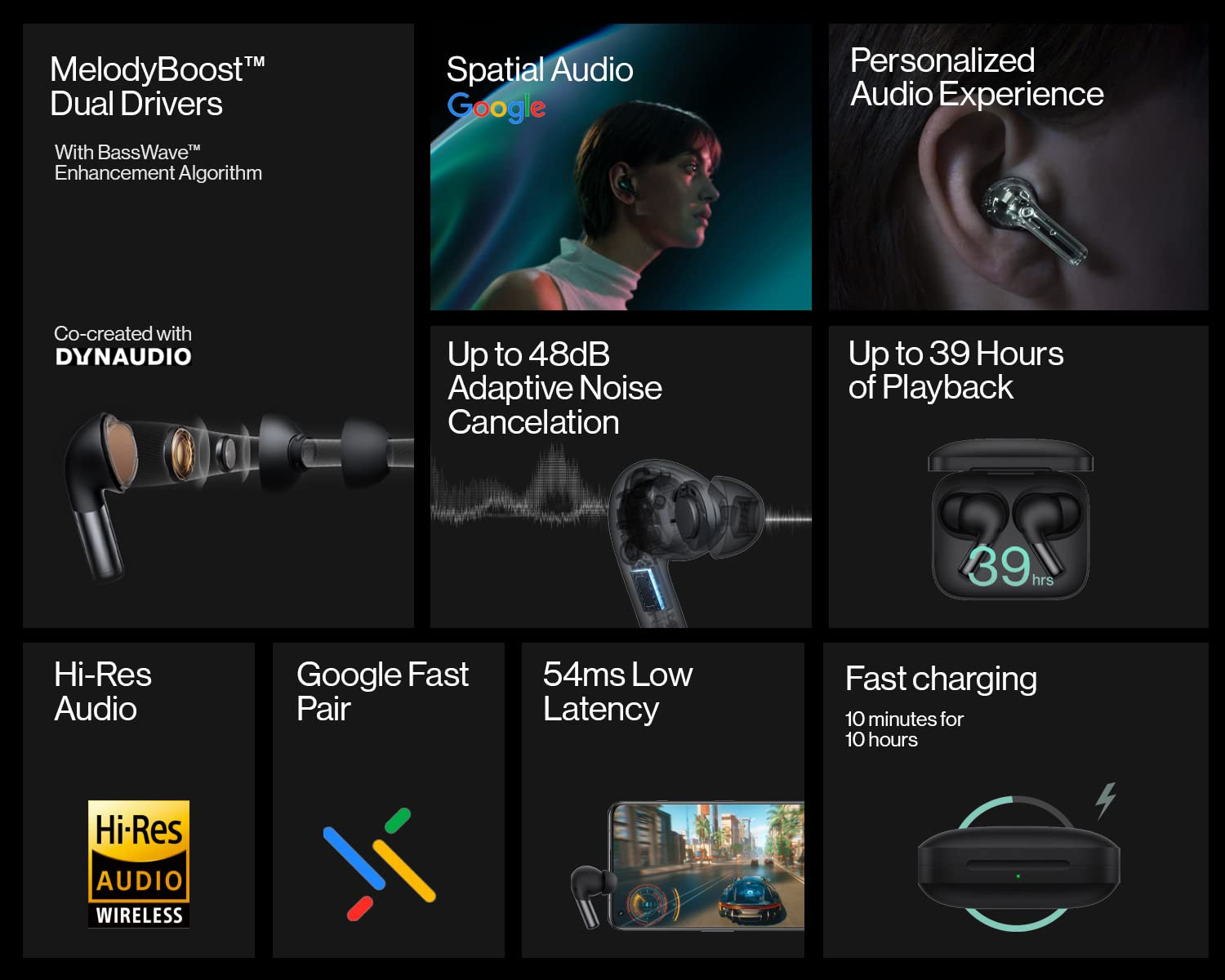 OnePlus Buds Pro 2 Bluetooth TWS in Ear Earbuds Black