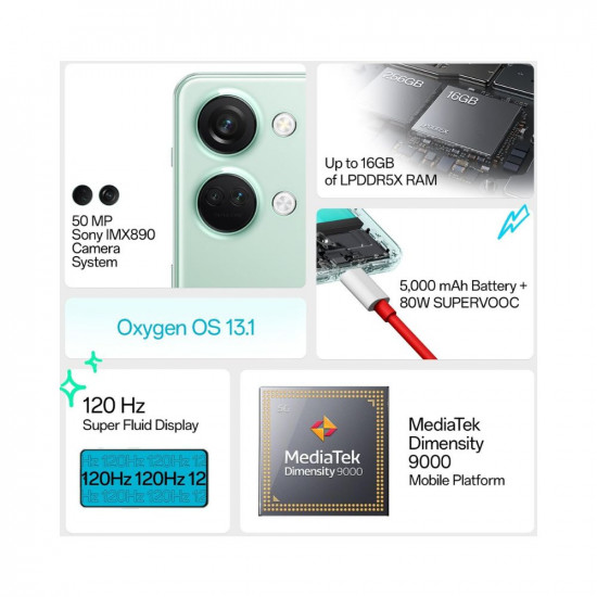 OnePlus Nord 3 5G (Misty Green, 16GB RAM, 256GB Storage)