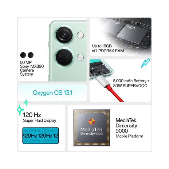 OnePlus Nord 3 5G (Tempest Gray, 8GB RAM, 128GB Storage)