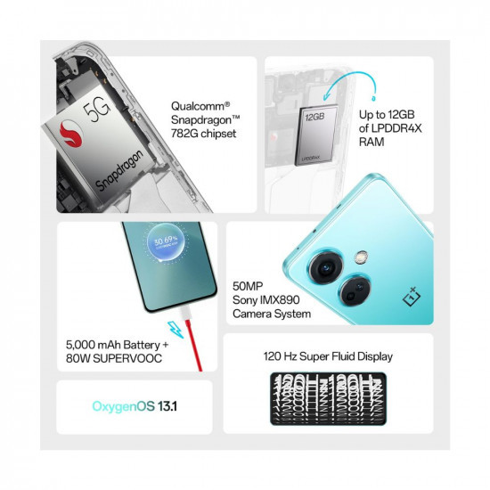 OnePlus Nord CE 3 5G (Aqua Surge, 12GB RAM, 256GB Storage)