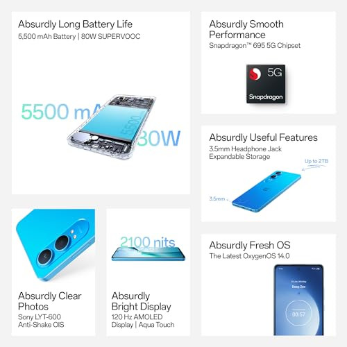 OnePlus Nord CE4 Lite 5G Mega Blue 8GB RAM 256GB Storage  Lifetime Display Warranty  5500 mAh Battery 80W SUPERVOOC and Reverse Charging  50MP Camera with OIS  120Hz AMOLED Display