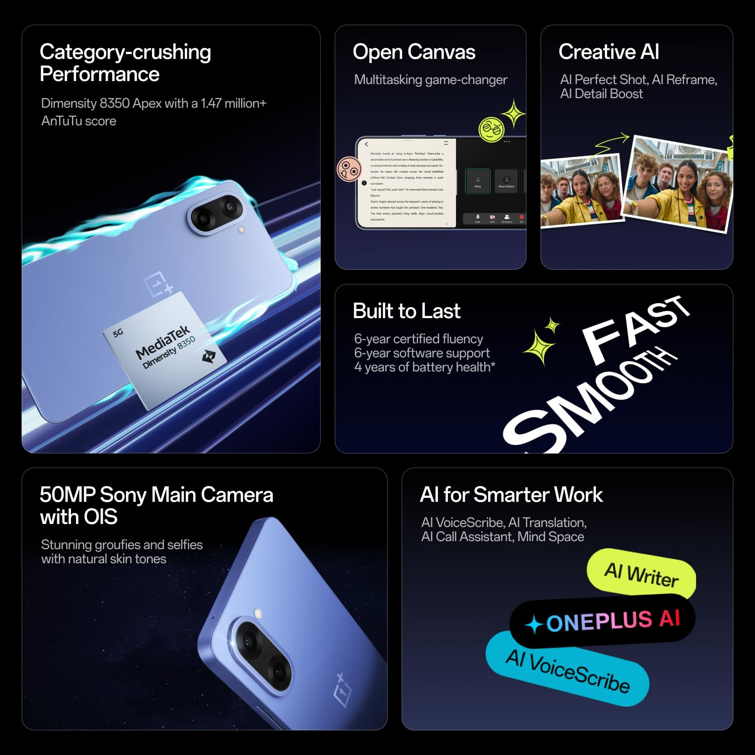 OnePlus Nord CE5  Massive 7100mAh Battery  MediaTek Dimensity 8350 Apex  Powered by OnePlus AI  8GB  128GB  Nexus Blue