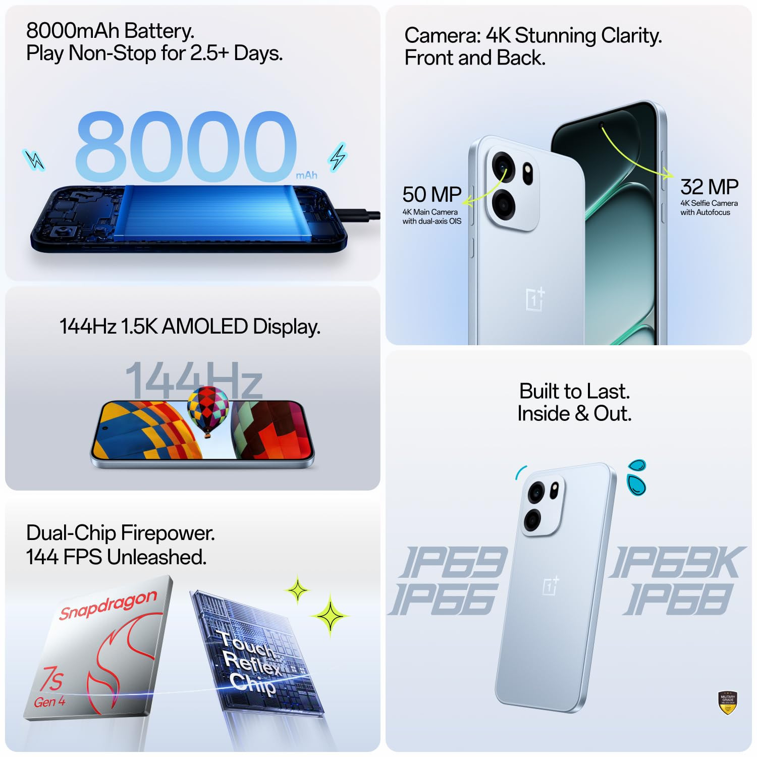 OnePlus Nord CE6 8GB256GB Lunar Pearl Snapdragon 7s Gen 4 Segments Fastest Touch Response 8000mAh Battery 144Hz 15K AMOLED Display 50MP Main 32MP Selfie 4K Cameras IP66686969K