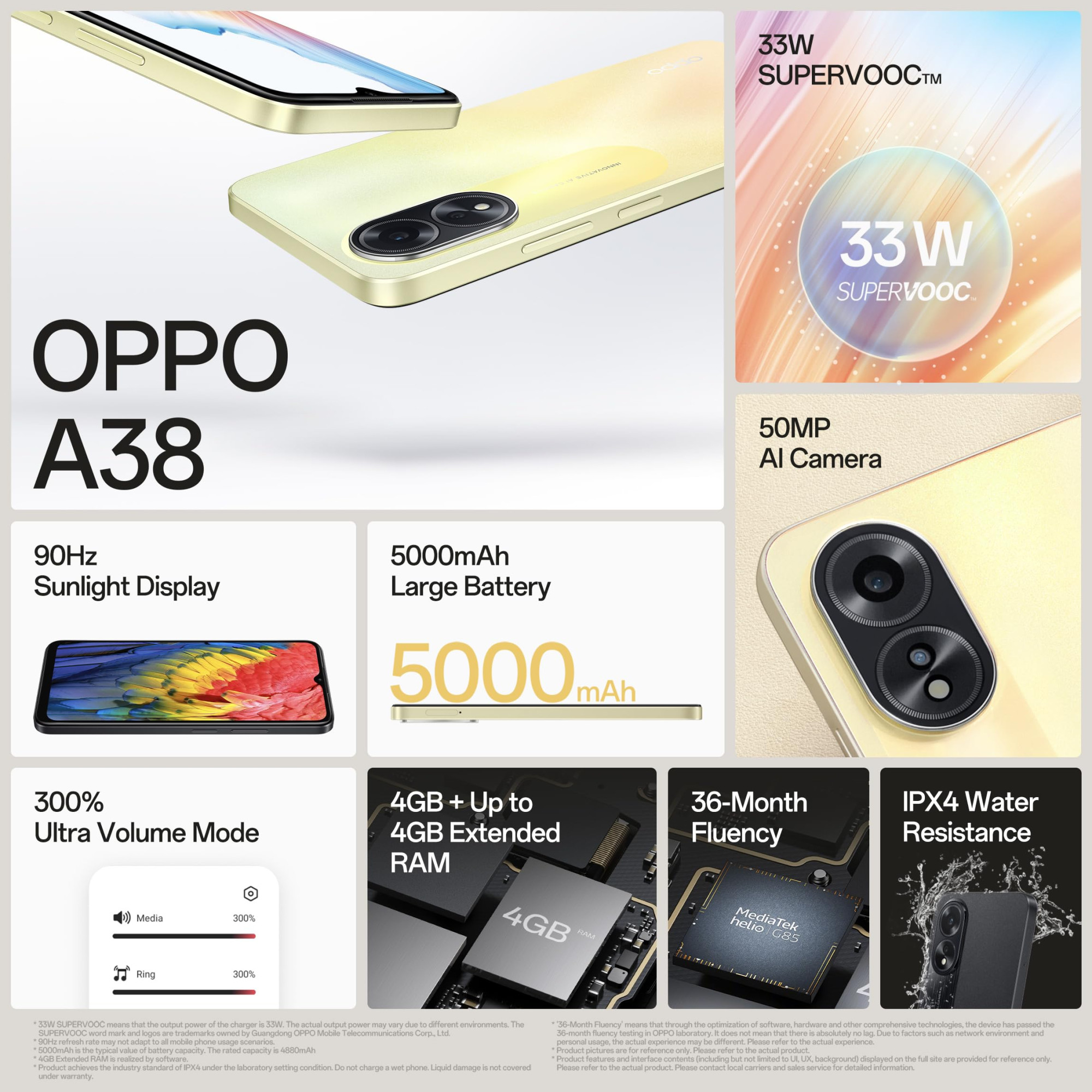 Oppo A38 Glowing Gold 4GB RAM 128GB Storage  5000 mAh Battery and 33W SUPERVOOC  656 HD 90Hz Waterdrop Display  50MP Rear AI Camera with No Cost EMIAdditional Exchange Offers