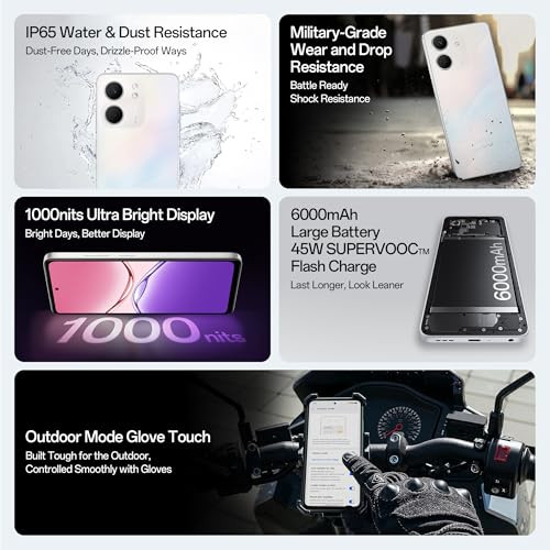 OPPO A5X 5G Laser White 4GB RAM 128GB Storage