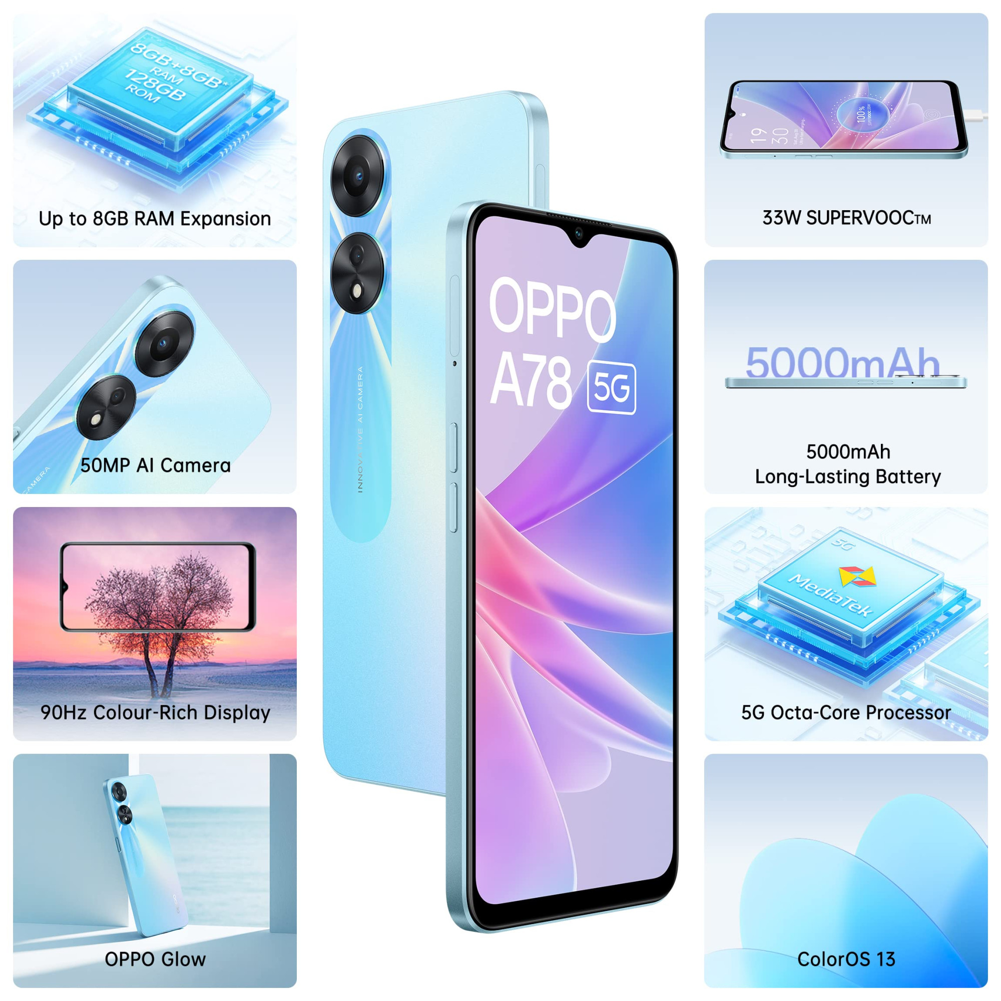 Oppo A78 5G Glowing Blue 8GB RAM 128 Storage  5000 mAh Battery with 33W SUPERVOOC Charger 50MP AI Camera  90Hz Refresh Rate  with No Cost EMIAdditional Exchange Offers