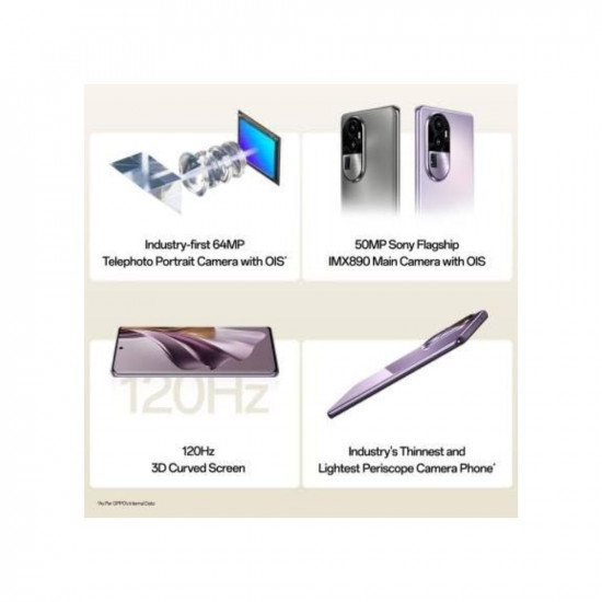 OPPO Reno10 Pro 5G Glossy Purple 256 GB