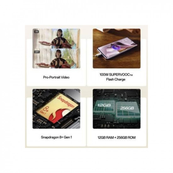 OPPO Reno10 Pro 5G Glossy Purple 256 GB
