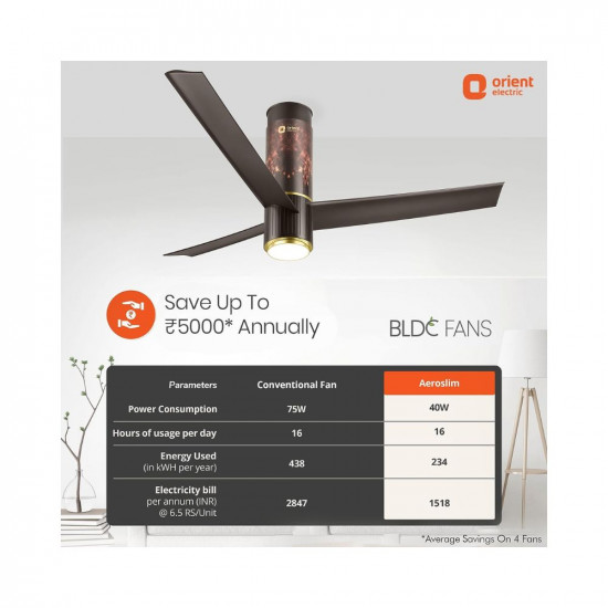 Orient Electric Aeroslim 1200mm BLDC motor Smart Ceiling Fan with IOT, Remote & Under light (Flame Gold)