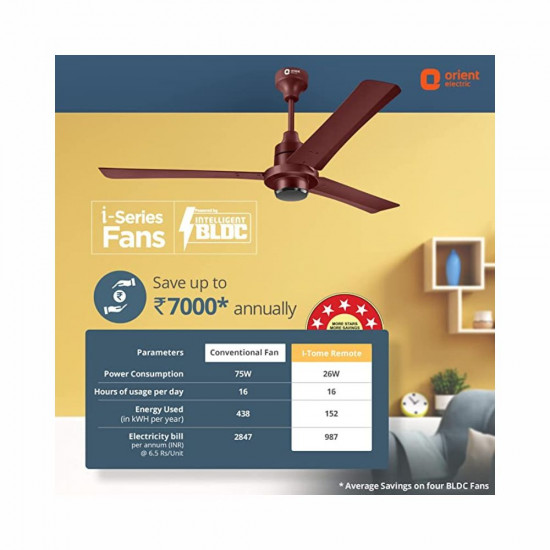Orient Electric I Tome 1200mm 26W Intelligent BLDC Energy Saving Ceiling Fan with Remote