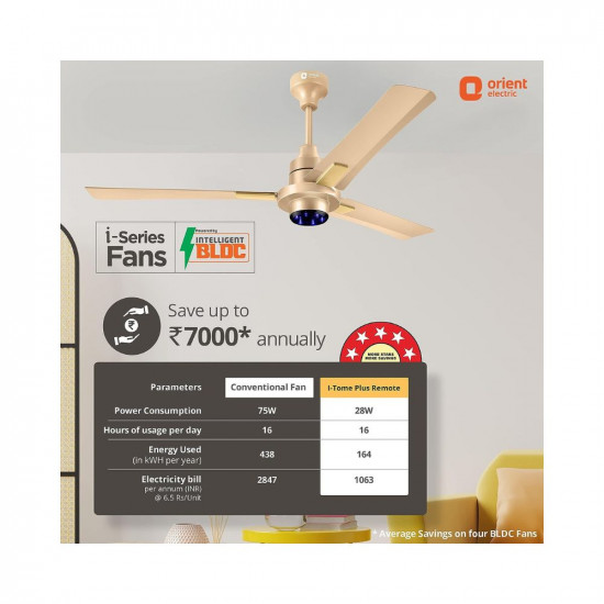 Orient Electric I Tome Plus 1200mm 26W BLDC Energy Saving Ceiling Fan with Remote | 5 Star Rated | Decorative Ceiling Fan (Topaz Gold, Pack of 1)