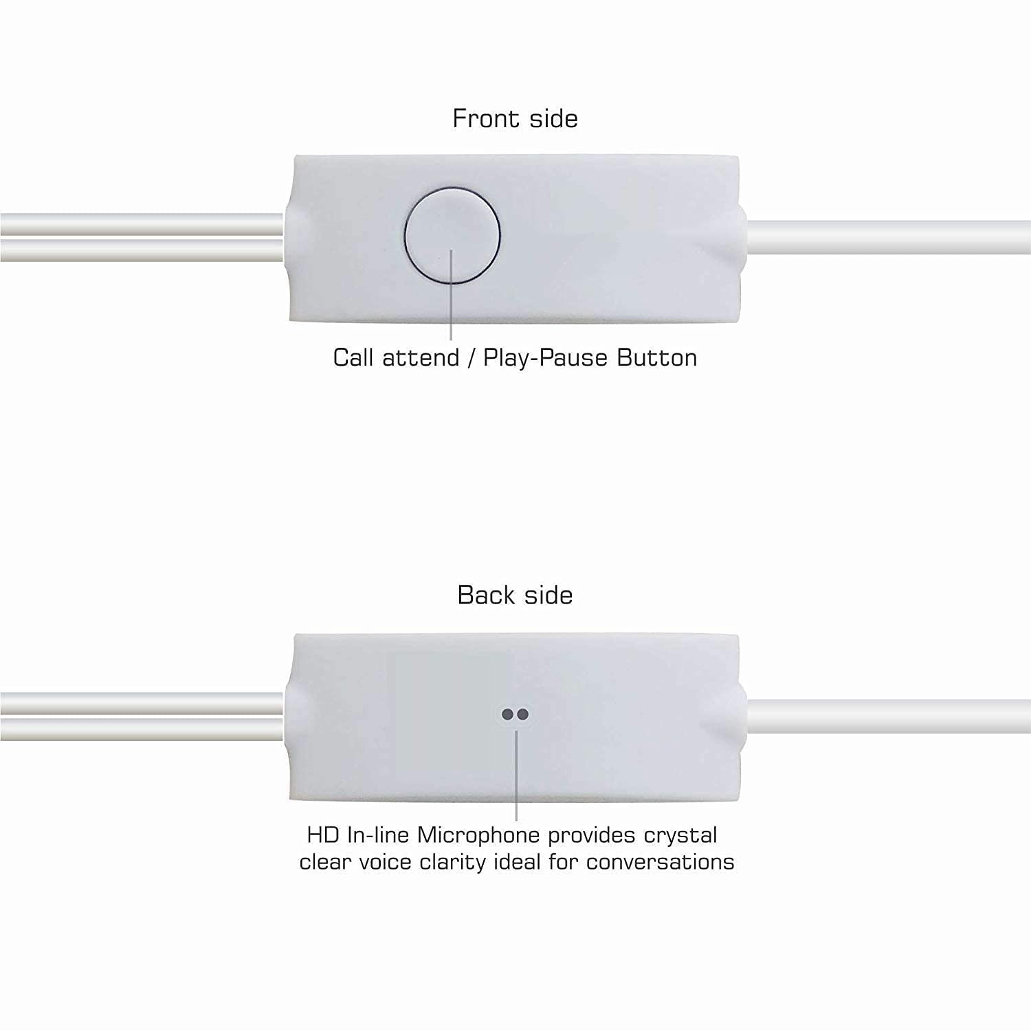 Original-Galaxy Wired Earphones for All Samsung Smartphones with Mic  Pure Bass Sound  One Button Multi-Functional Remote  Comfort fit  6 Months Warranty White