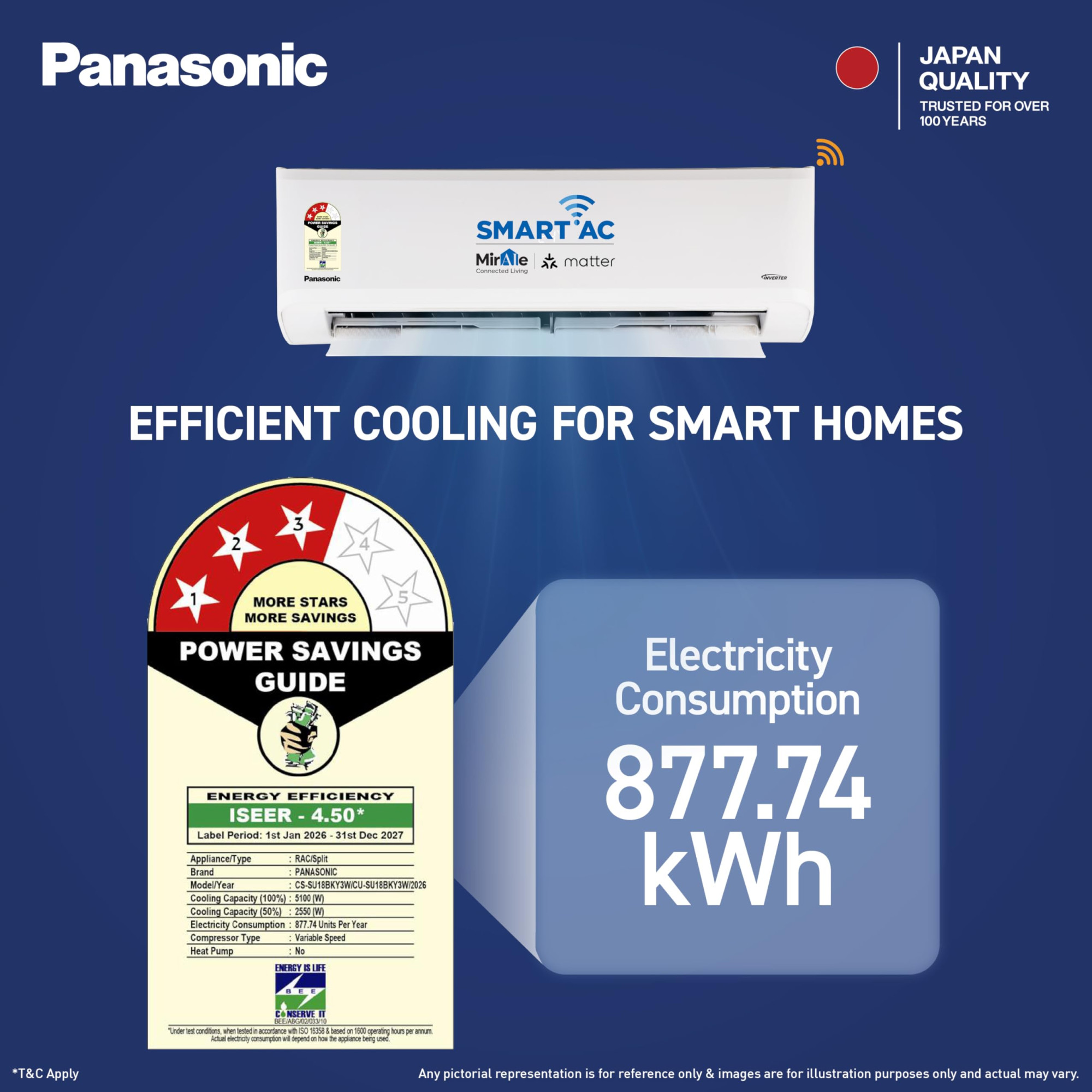 Panasonic 15 Ton 3 Star Premium Wi-Fi Inverter Smart Split AC MatterMirAIe AI DustBuster 55C Oper Copper Condenser 8in1 Convertible 2-Way PM01 Filter CSCU-SU18BKY3W 2026 Model White